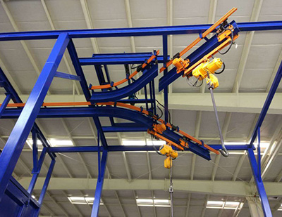 道岔單軌起重機